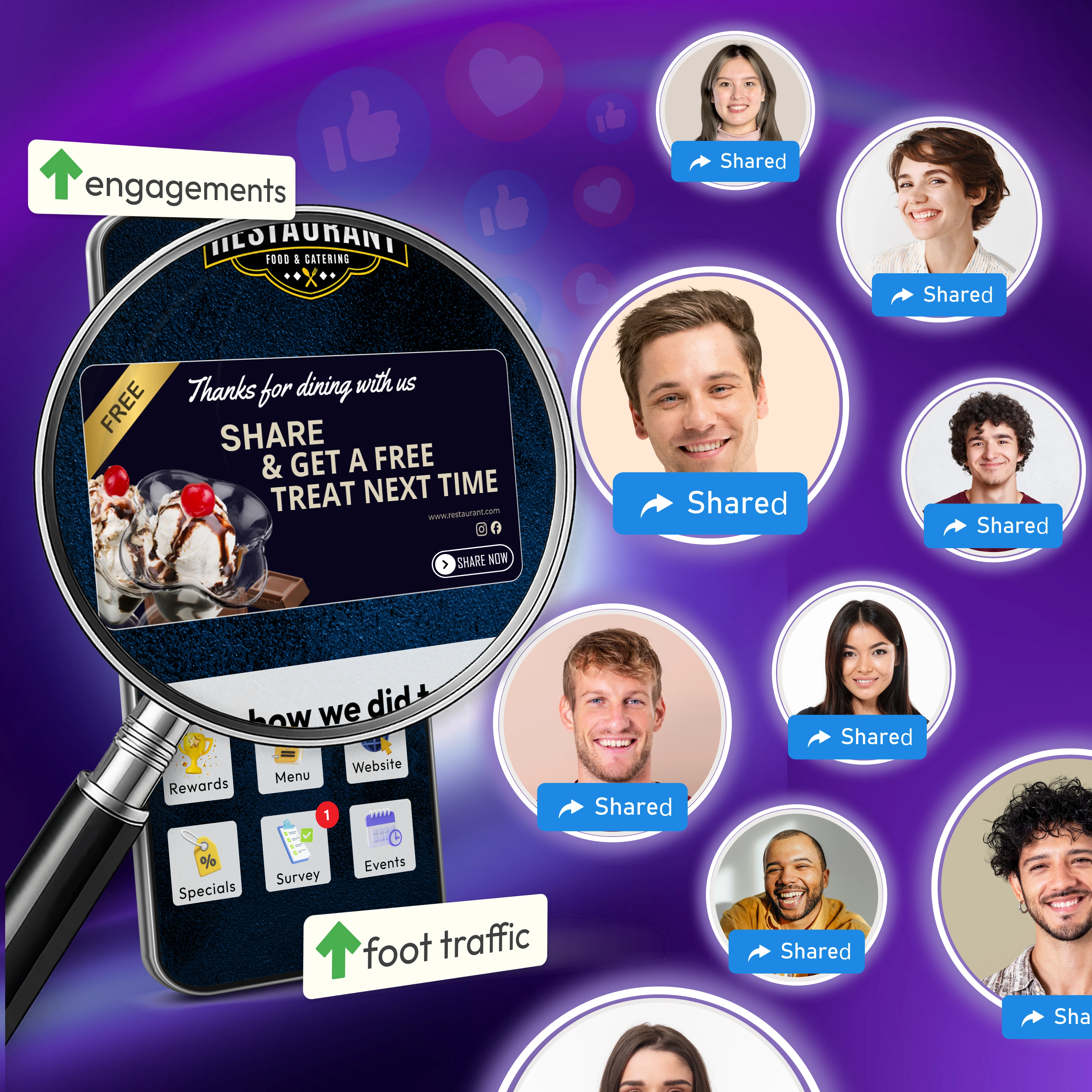 Word of mouth sharing illustration showing restaurant traffic growth from guest shares